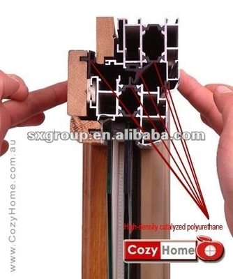 T3-T8 Temper Thermal Break Aluminum Profile Pivot Door and Windows Frame from Shengxin