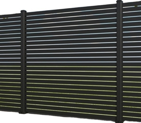 Aluminum Fences in Modern Design Combining Customization and Durability with 6063 T5